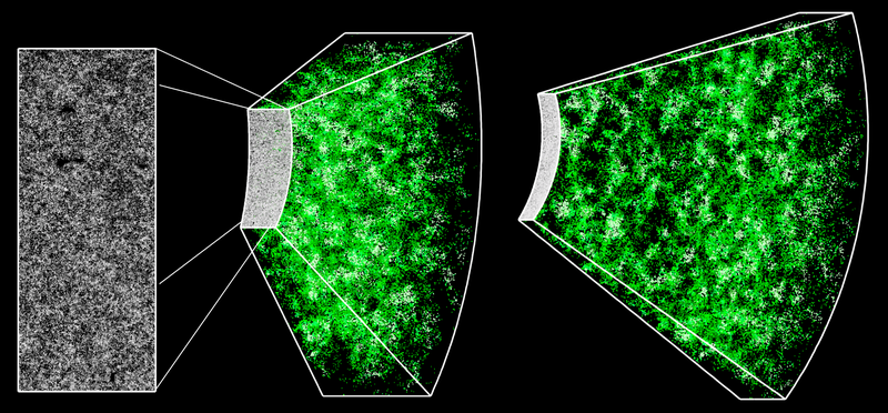 Image: Jeremy Tinker and SDSS-III